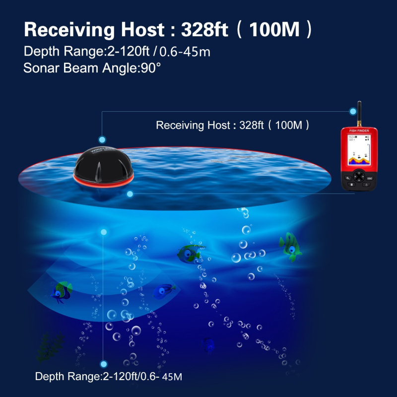 Sonar Sensor LCD Fish Finder 4 - огляд і ціна Fishing Boat Depth Finder