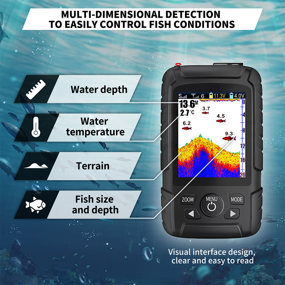 V803Pro GPS Enabled Remote Con - огляд і ціна Fishing Boat Gps