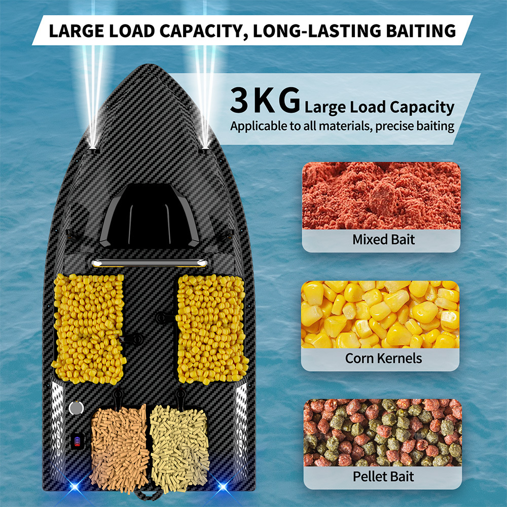 V803Pro GPS Enabled Remote Con - огляд і ціна Fishing Boat Gps