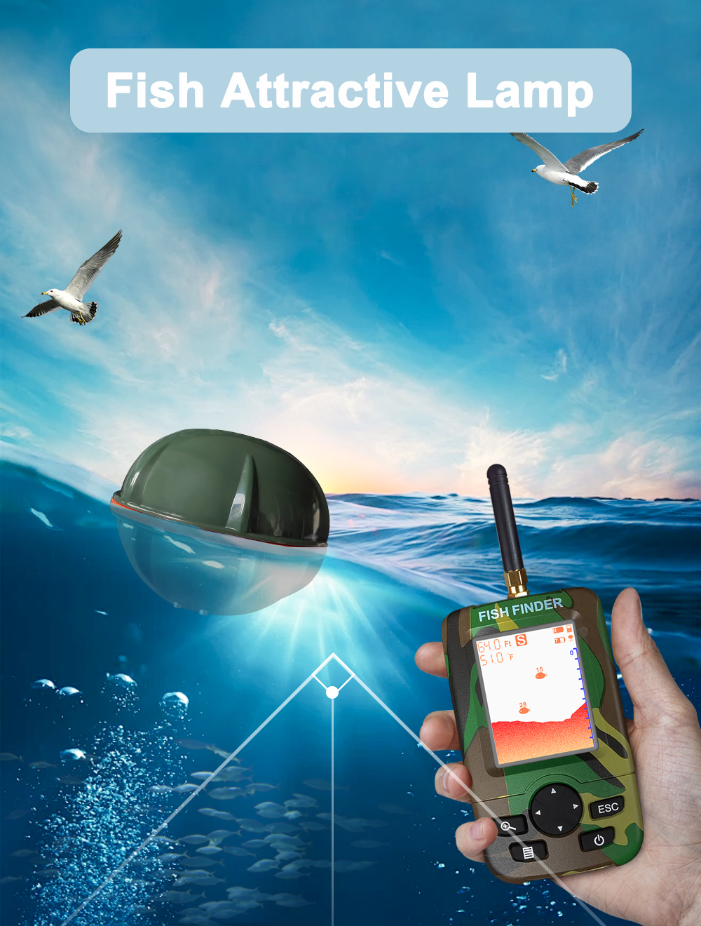 Smart Portable Sonar Fish Find - огляд і ціна Fishing Boat Depth Finder
