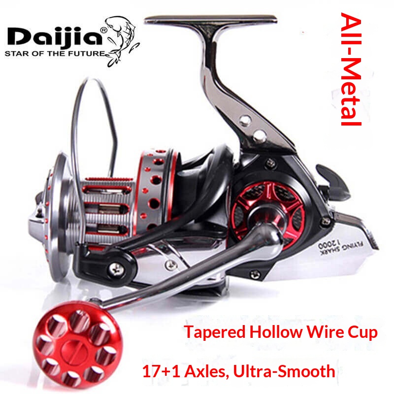 Daijia Feisha Upgraded Long Ca - огляд і ціна Fishing Boat Anchor