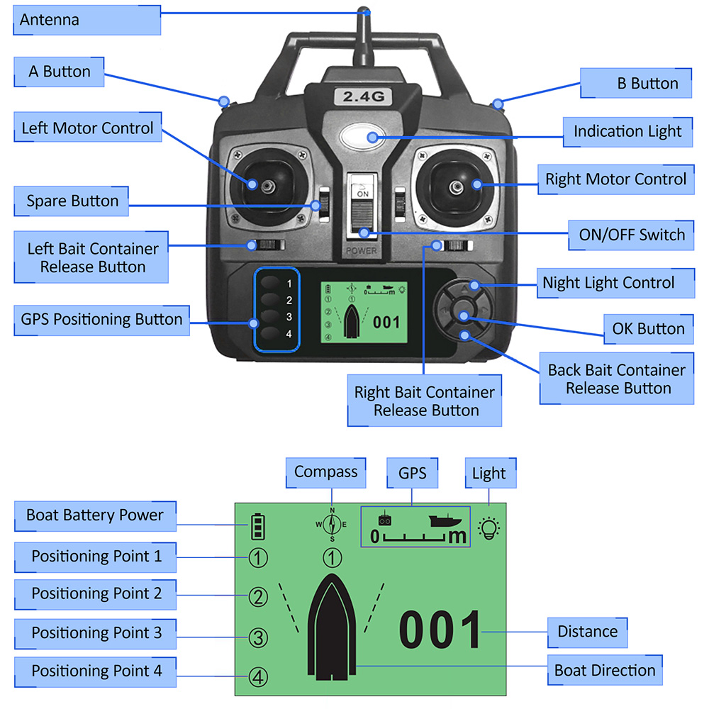 GPS Automatic Remote Control B - огляд і ціна Fishing Boat Oar